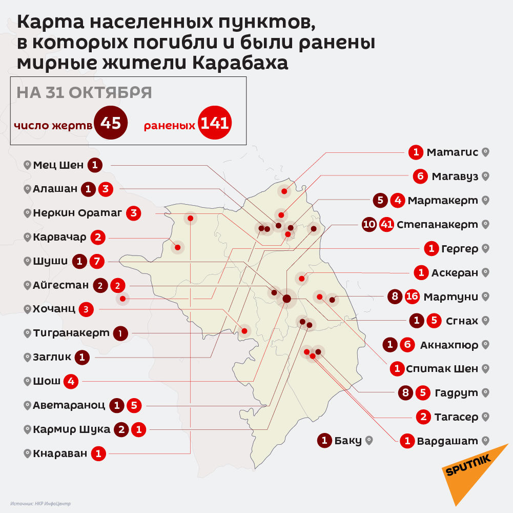 Карта населенных пунктов, в которых погибли и были ранены мирные жители Карабаха - Sputnik Армения