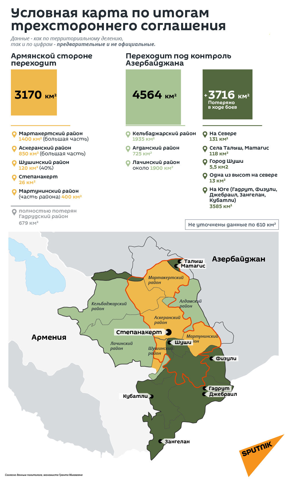 Условная карта по итогам трехстороннего соглашения - Sputnik Армения