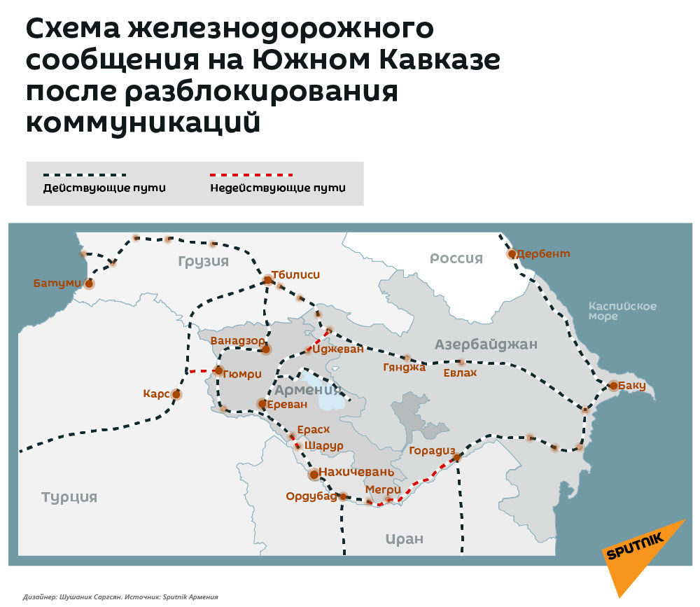 Схема железнодорожного сообщения на Южном Кавказе после разблокирования коммуникаций - Sputnik Армения