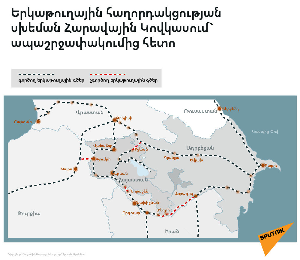 Երկաթուղային հաղորդակցության սխեման Հարավային Կովկասում` ապաշրջափակումից հետո - Sputnik Արմենիա