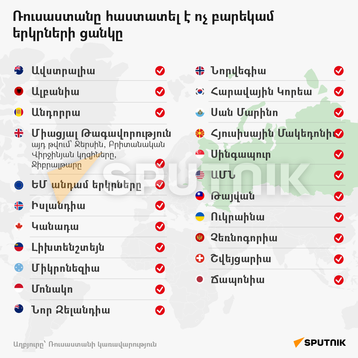 Ռուսաստանը հաստատել է ոչ բարեկամ երկրների ցանկը - Sputnik Արմենիա