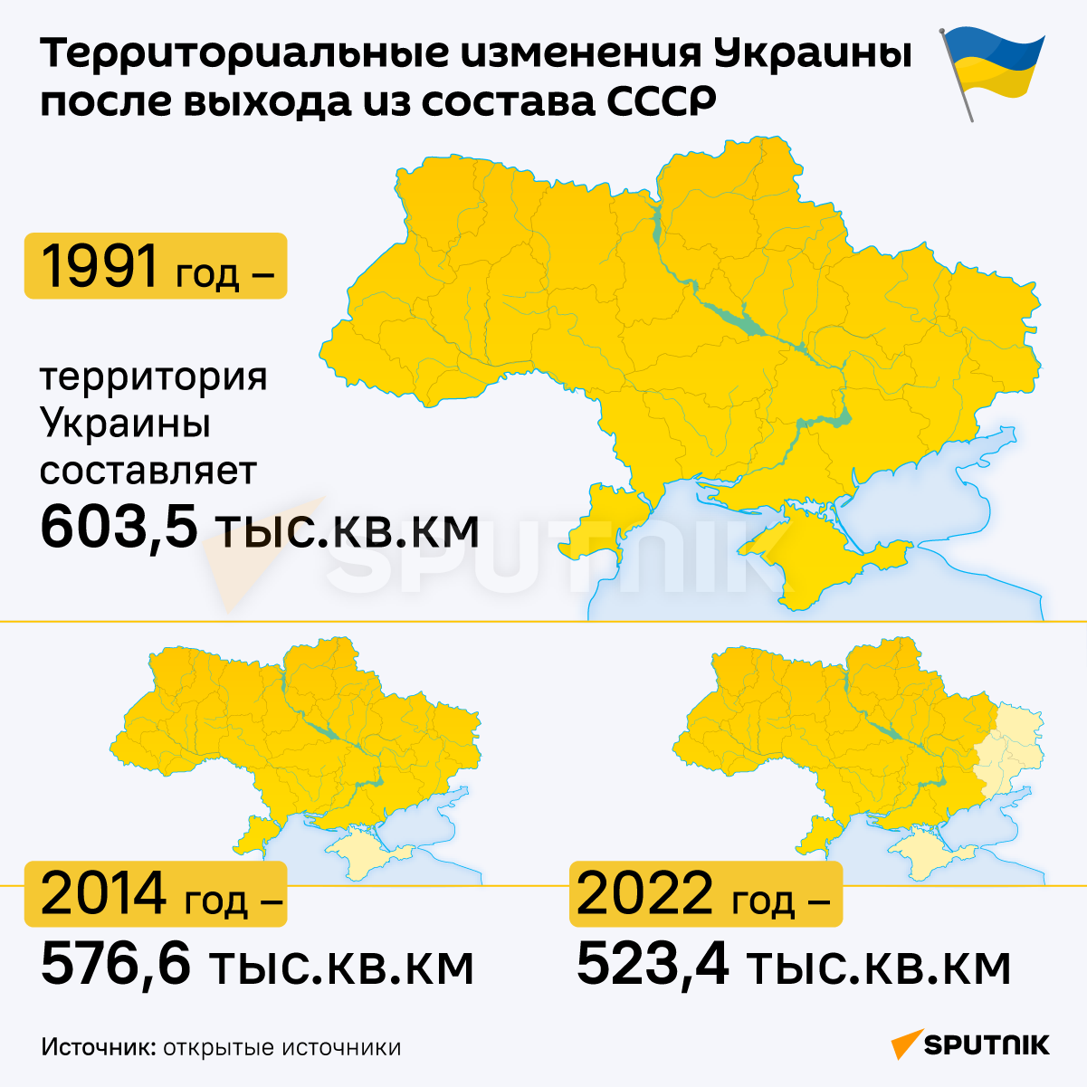 Как уменьшалась Украина - 24.08.2022, Sputnik Армения