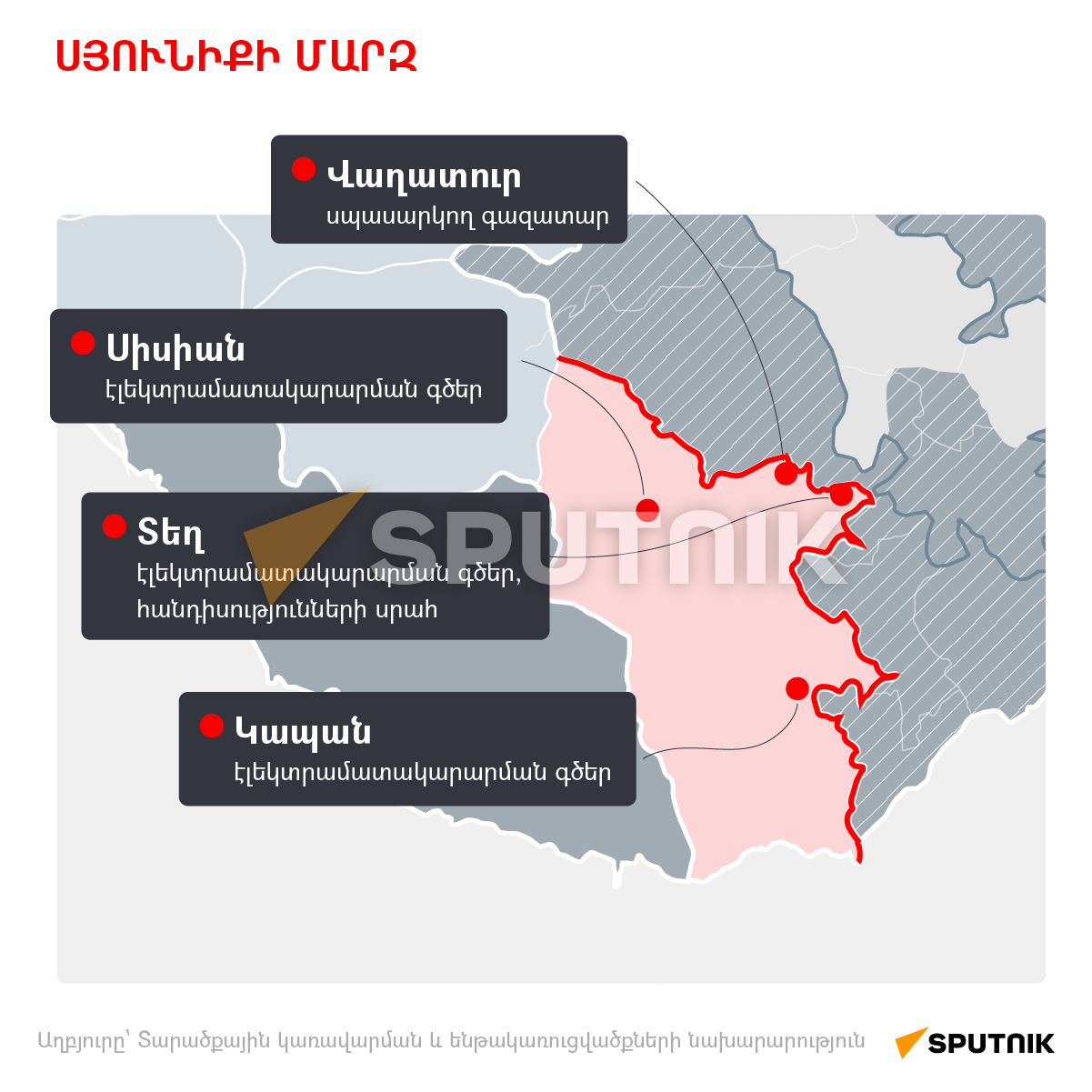 Ադրբեջանական վերջին ագրեսիայի հետևանքները` թվերով - Sputnik Արմենիա