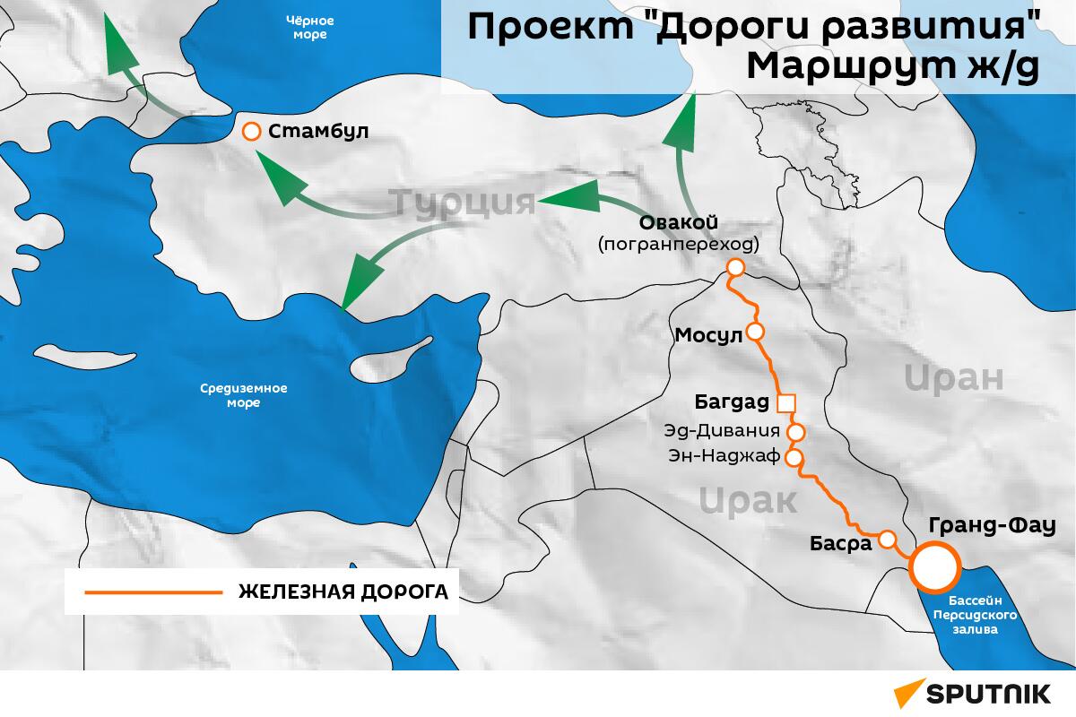 Железнодорожный маршрут проекта Дороги развития - Sputnik Армения