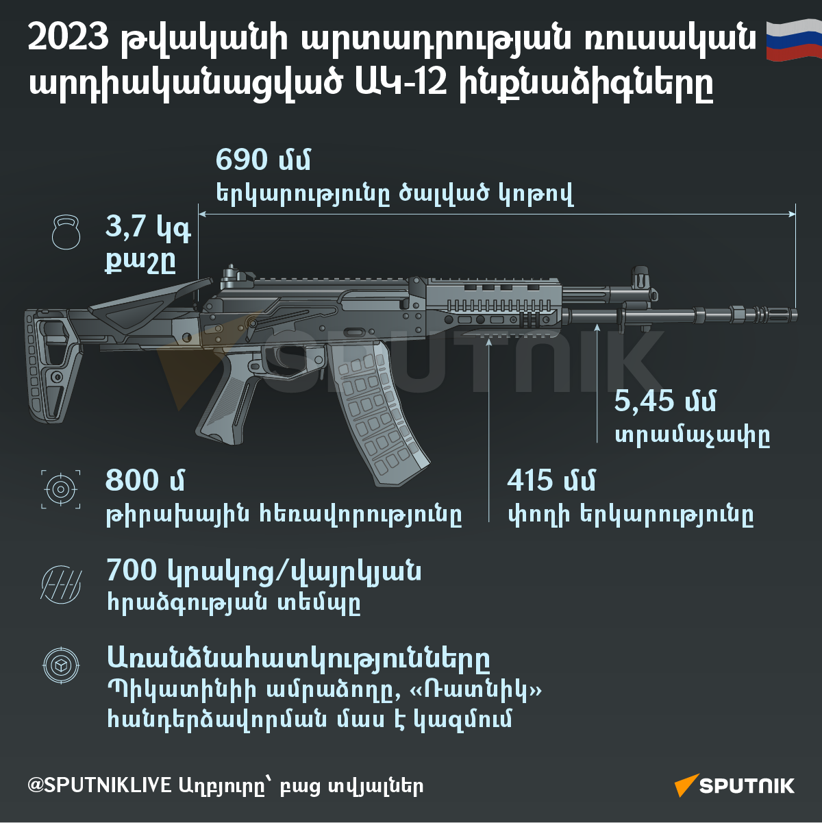 2023 թվականի արտադրության ռուսական արդիականացված ԱԿ-12 ինքնաձիգները - Sputnik Արմենիա