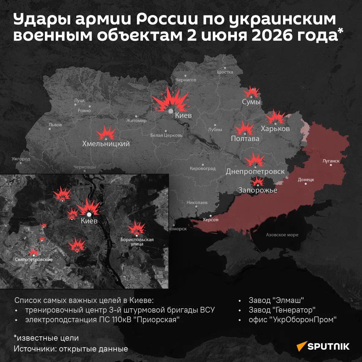 Удары армии России по украинским военным объектам 2 июня 2026 года - Sputnik Армения