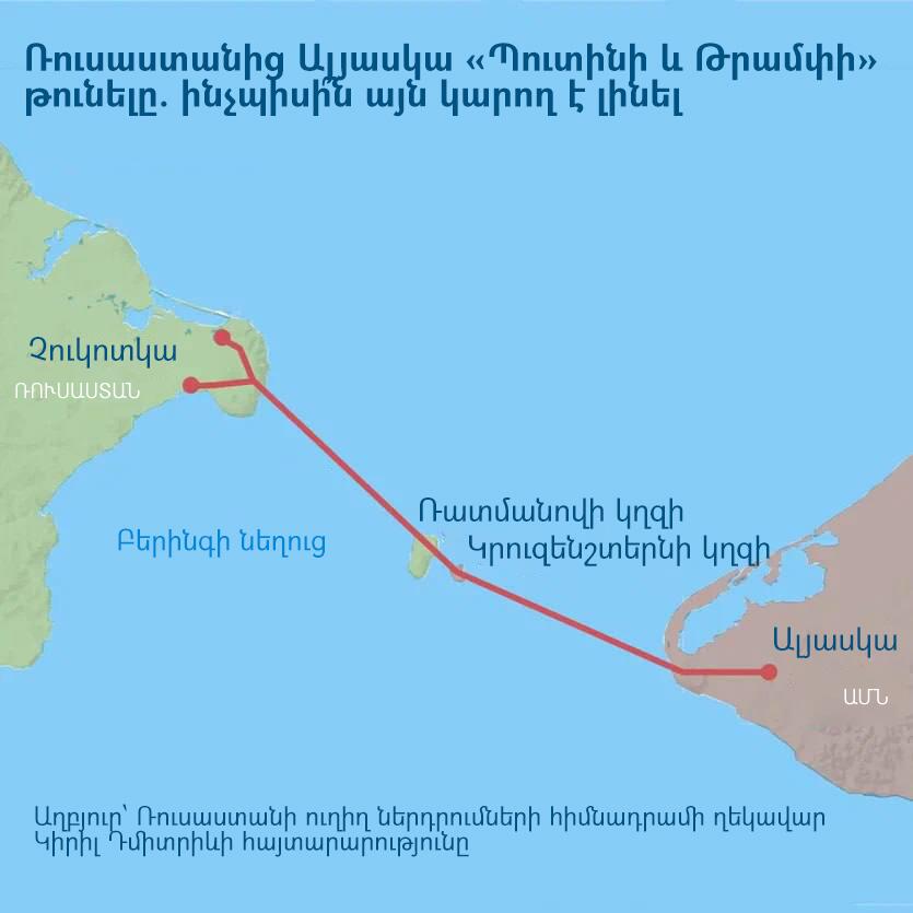 Ռուսաստանից Ալյասկա Պուտինի և Թրամփի թունելը. ինչպիսի՞ն այն կարող է լինել - Sputnik Արմենիա