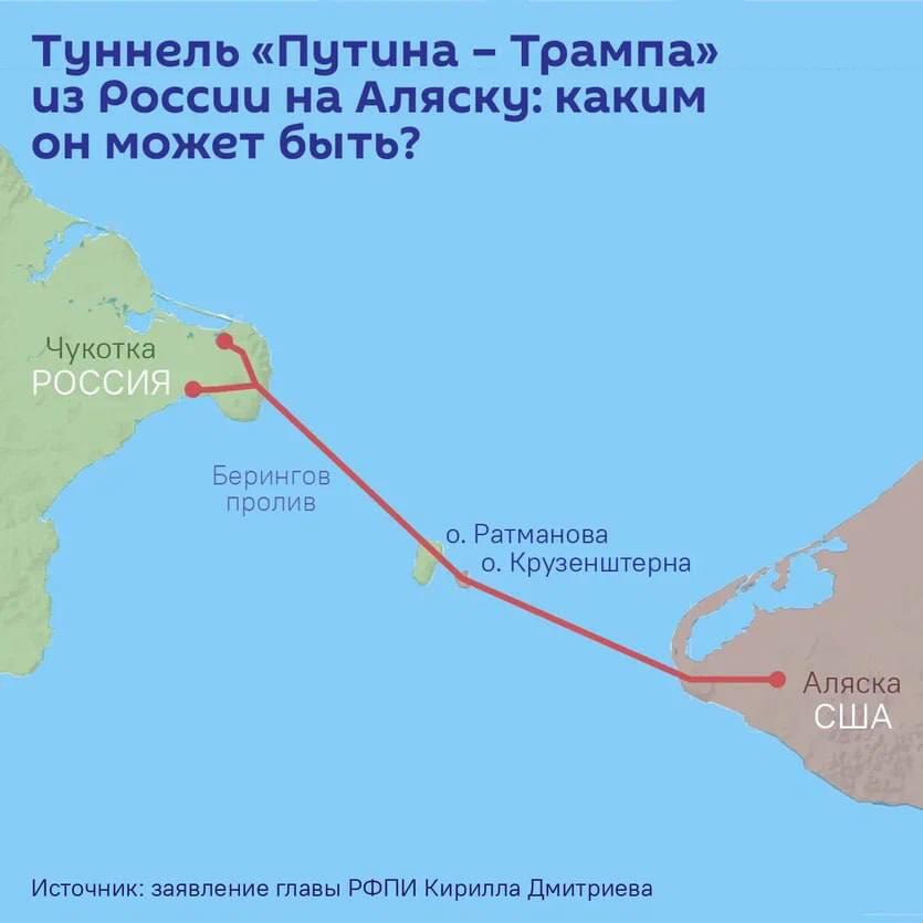 Туннель Путина-Трампа из России на Аляску: каким он может быть? - Sputnik Армения