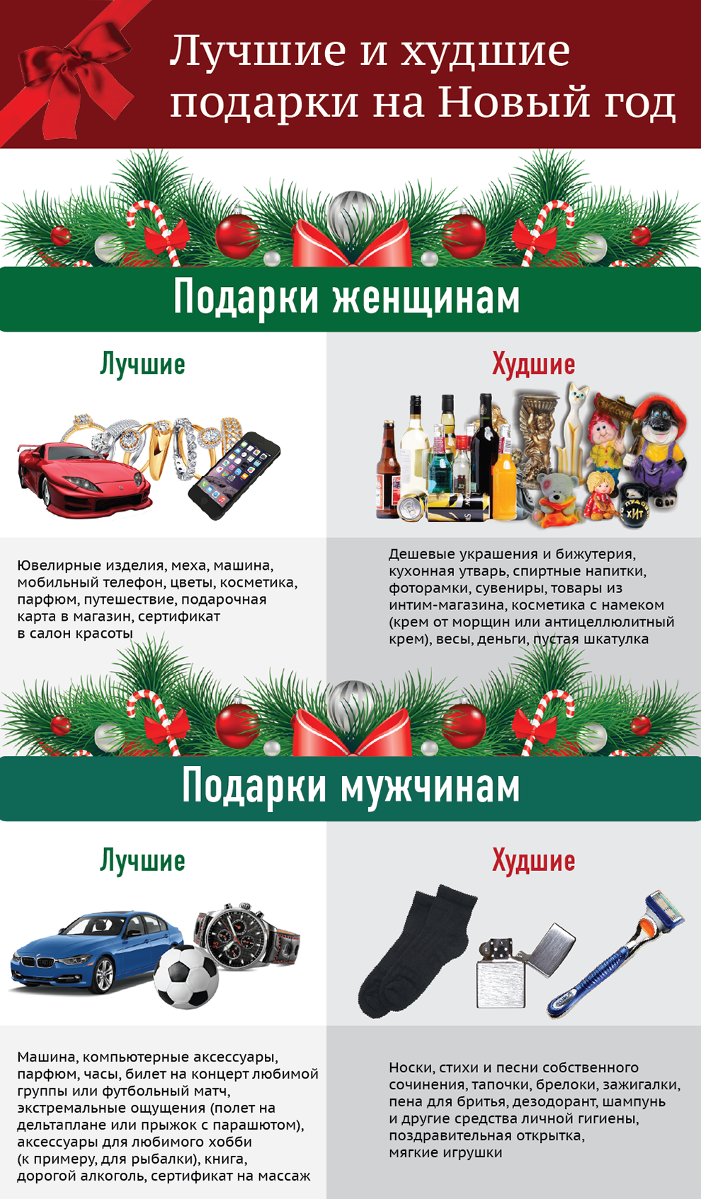Лучшие и худшие подарки на Новый Год - Sputnik Армения