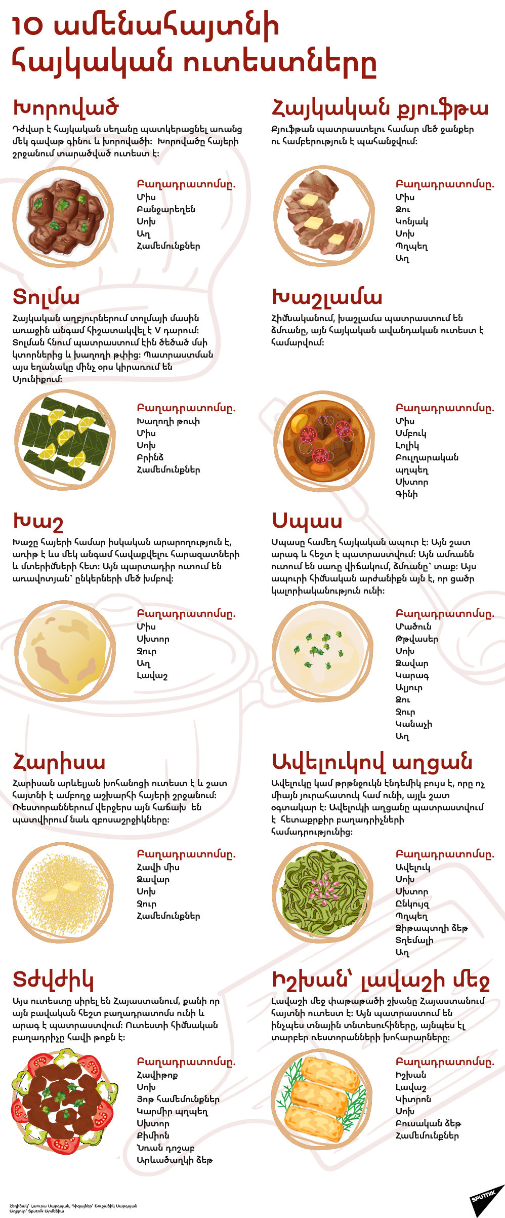 10 ամենահայտնի հայկական ուտեստները - Sputnik Արմենիա
