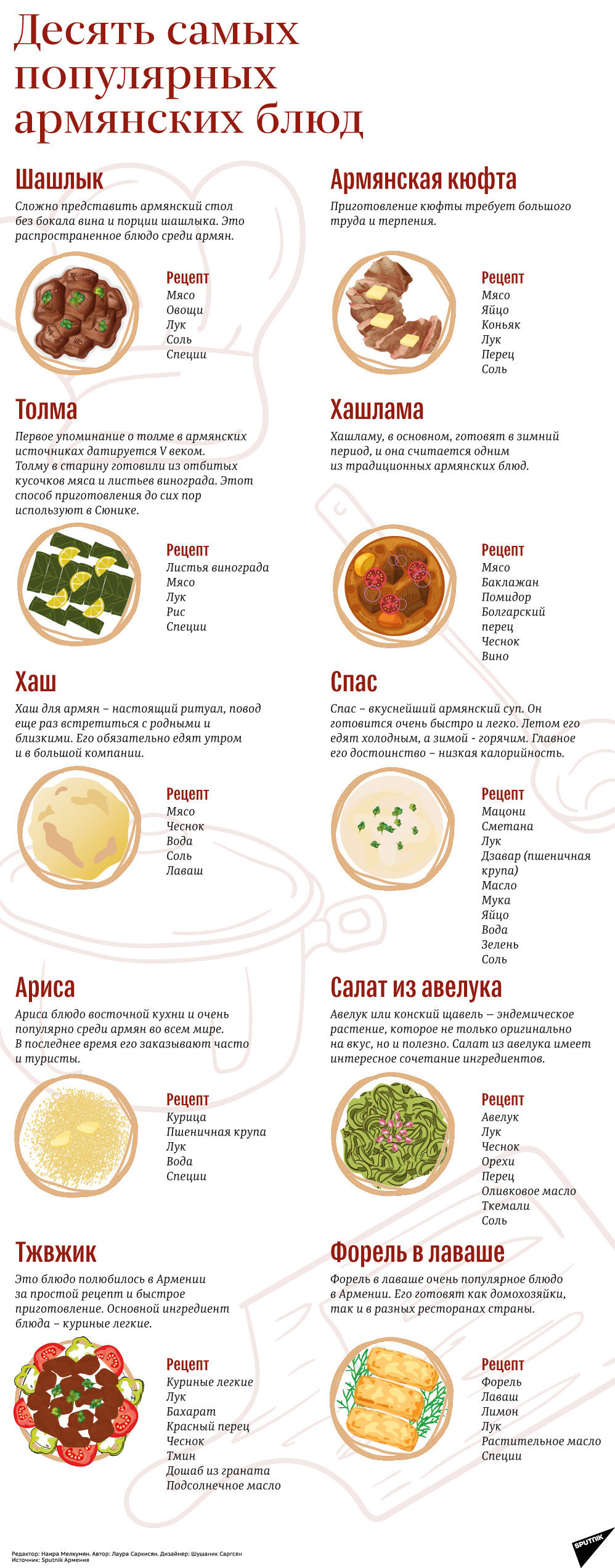 10 самых популярных армянских блюд - Sputnik Армения