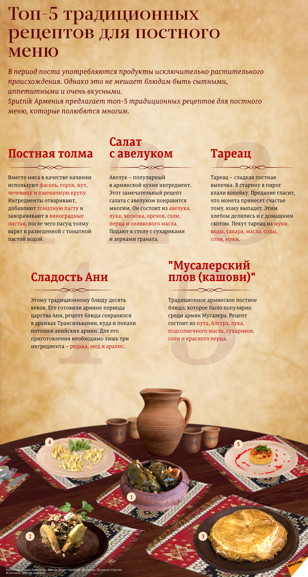 Топ-5 традиционных рецептов для постного меню - Sputnik Армения