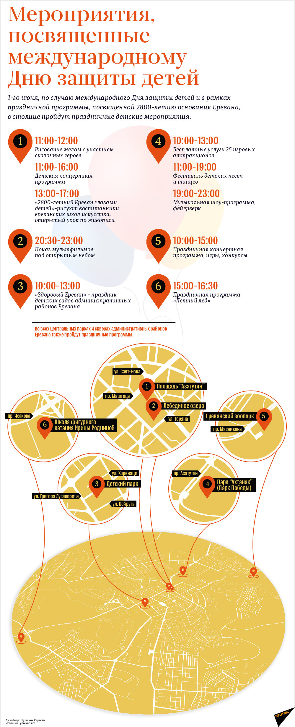 Мероприятия, посвященные международному Дню защиты детей - Sputnik Армения