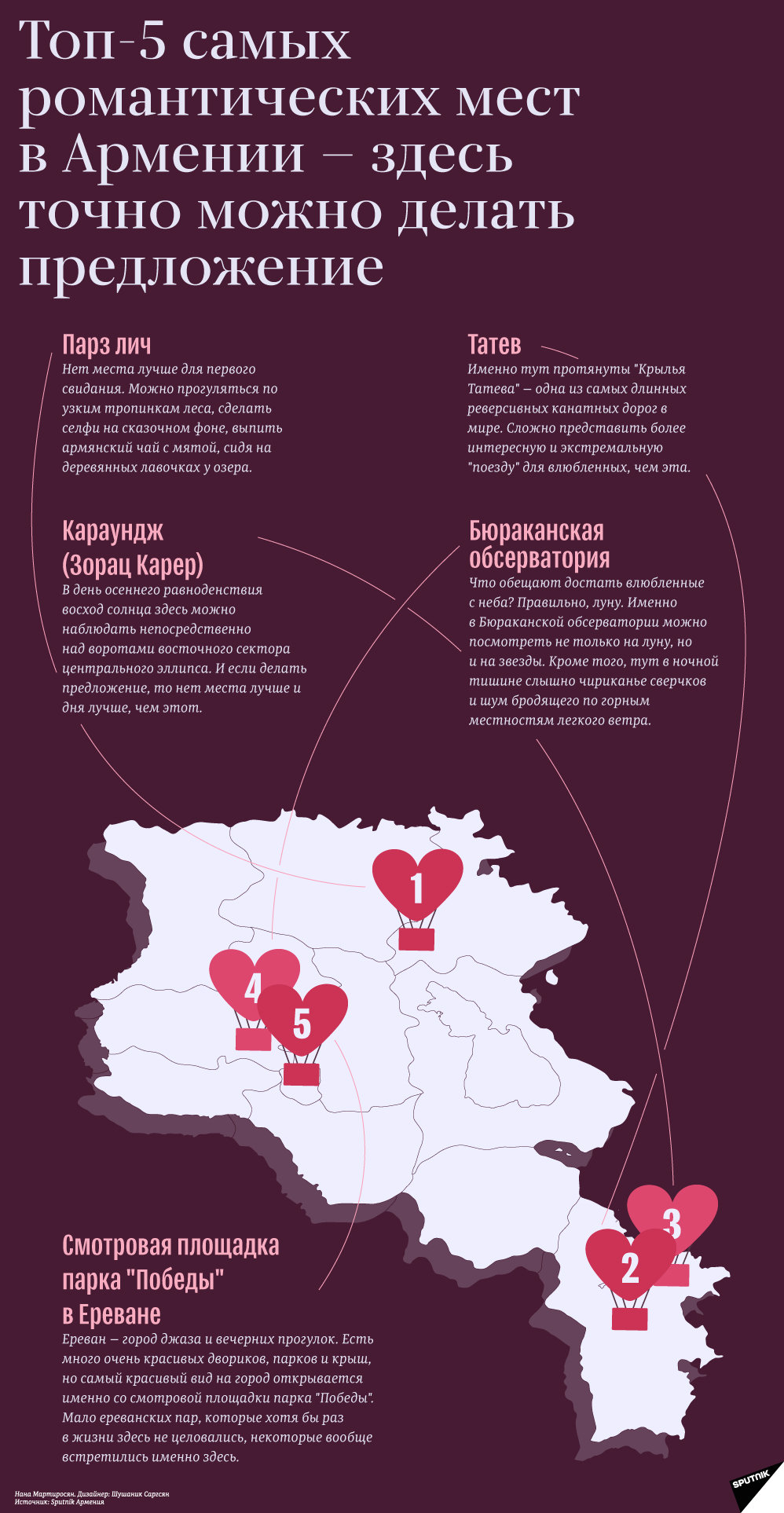 Топ-5 самых романтических мест в Армении — здесь точно можно делать предложение - Sputnik Армения