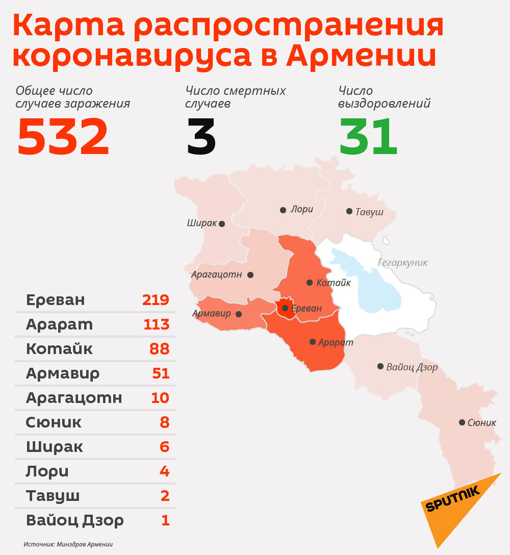 Карта распространения коронавируса в Армении - Sputnik Армения