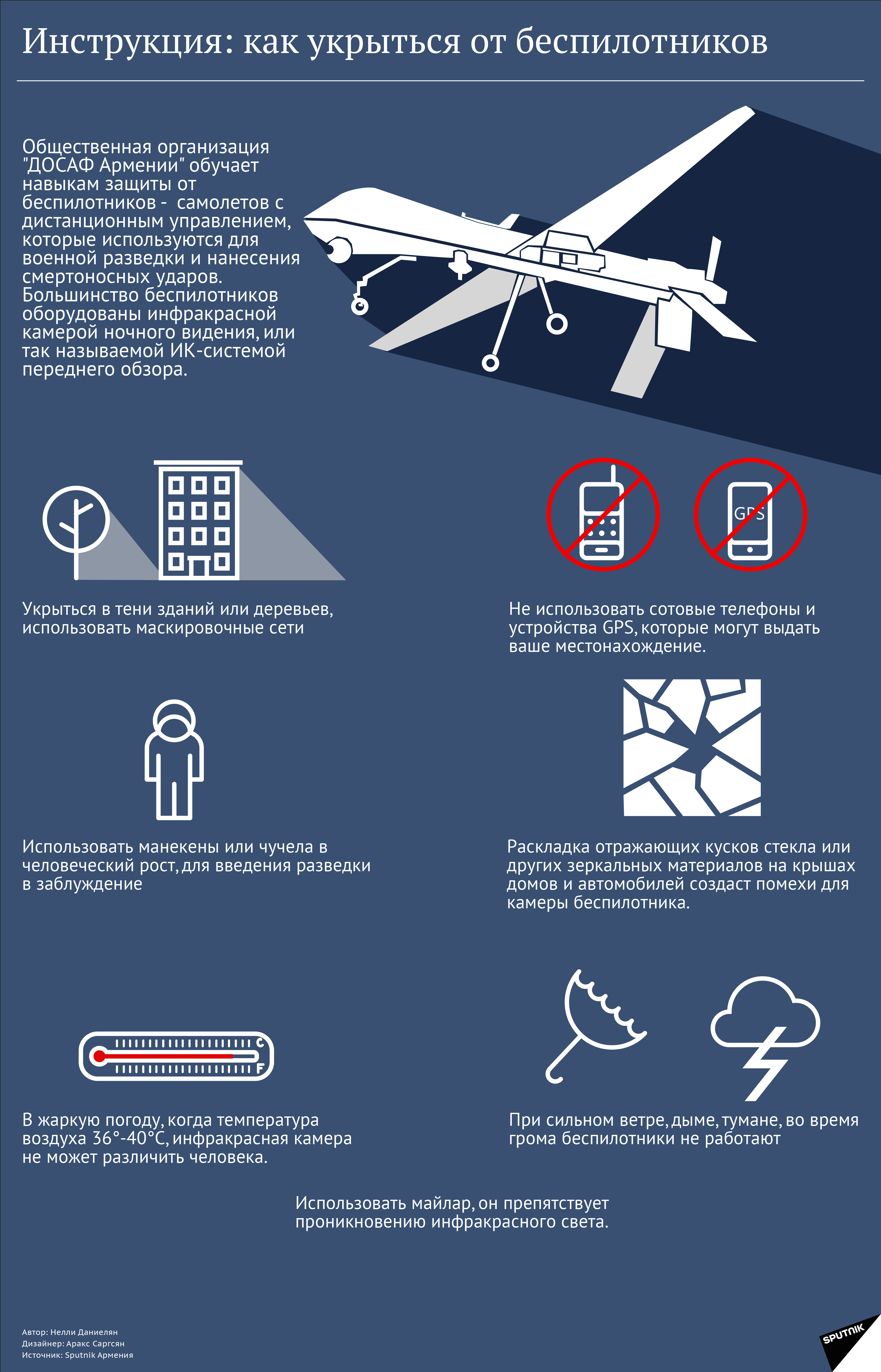 Инструкция: как укрыться от беспилотников - Sputnik Армения