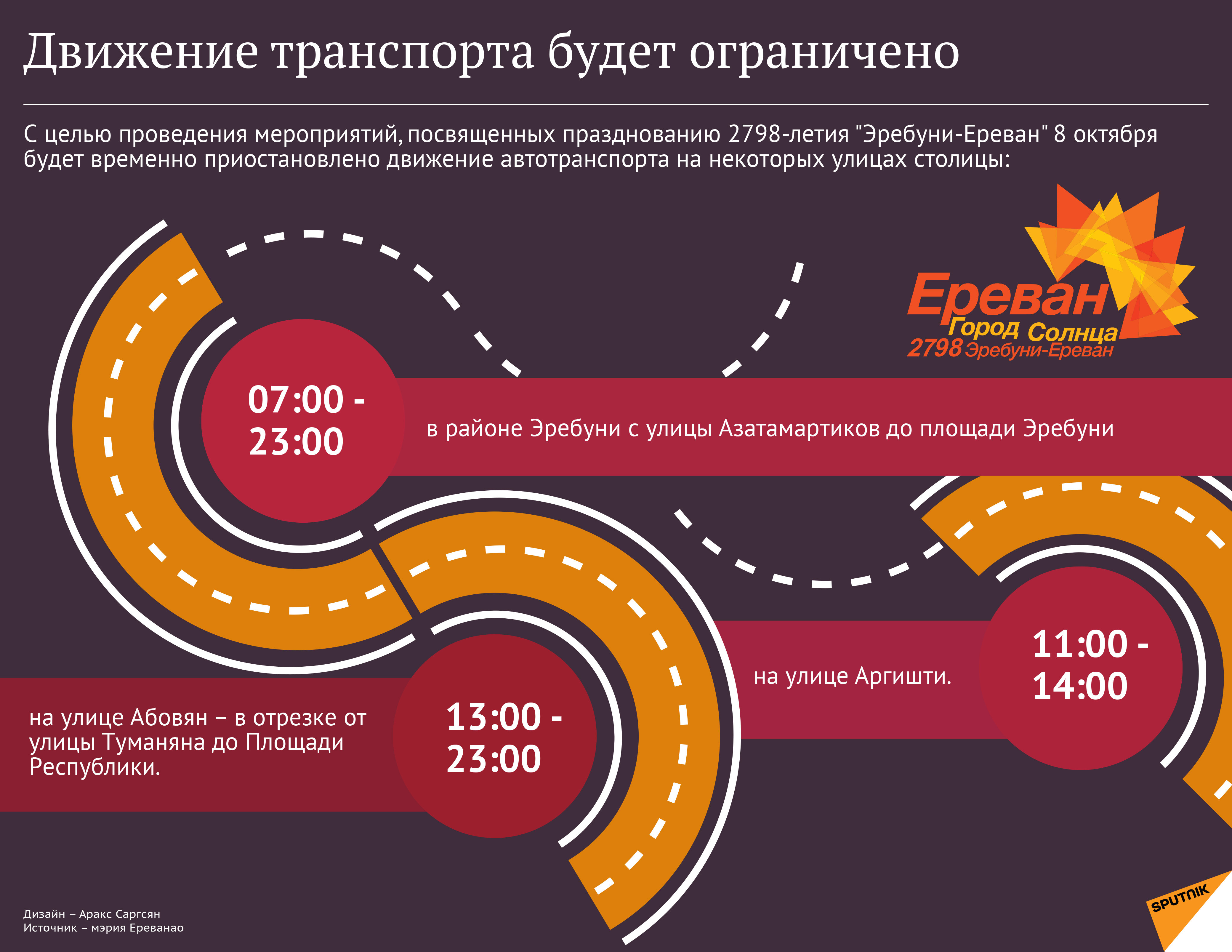 Движение транспорта будет ограничено - Sputnik Армения