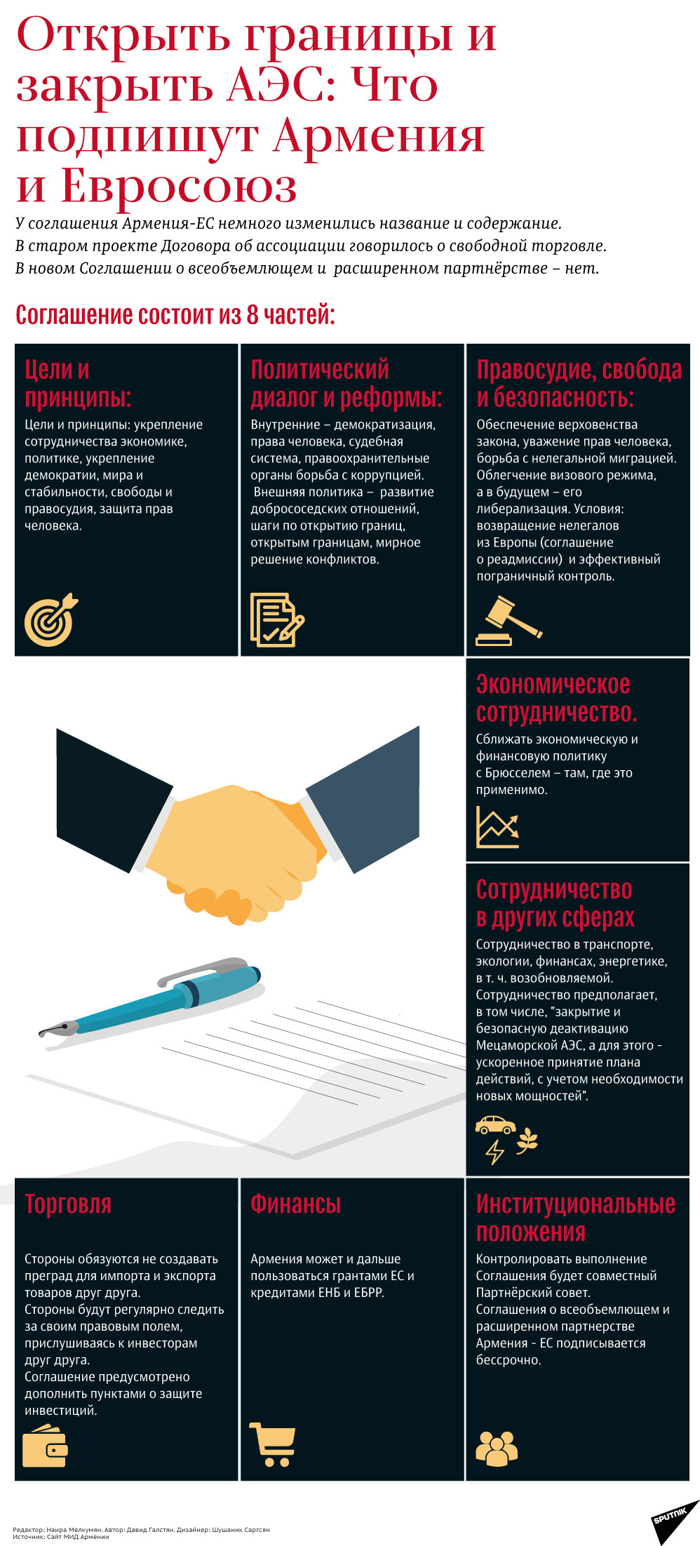 Инфографика_Что подпишут Армения и Евросоюз - Sputnik Армения