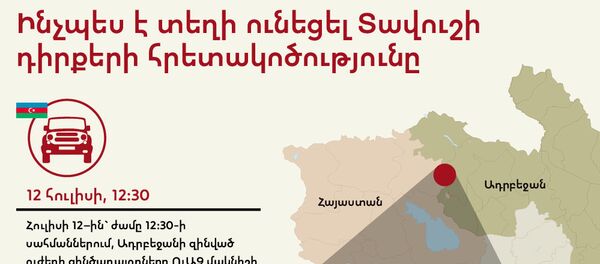 Ինչպես է տեղի ունեցել Տավուշի դիրքերի հրետակոծությունը - Sputnik Արմենիա