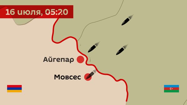 Азербайджанский спецназ ночью атаковал армянскую позицию Бесстрашный - детали от МО - Sputnik Армения