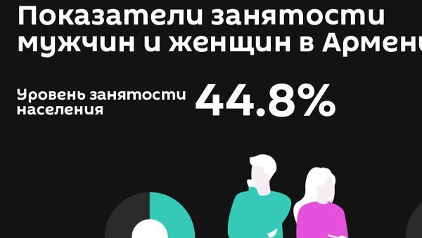 Показатели занятости мужчин и женщин в Армении - Sputnik Армения