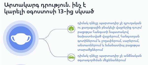 Արտակարգ դրություն. ինչ է կարելի օգոստոսի 13-ից սկսած Արտակարգ դրություն. ինչ է կարելի օգոստոսի 13-ից սկսած - Sputnik Արմենիա
