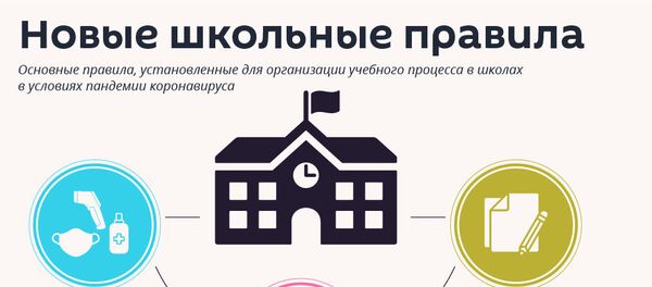 Новые школьные правила - Sputnik Армения