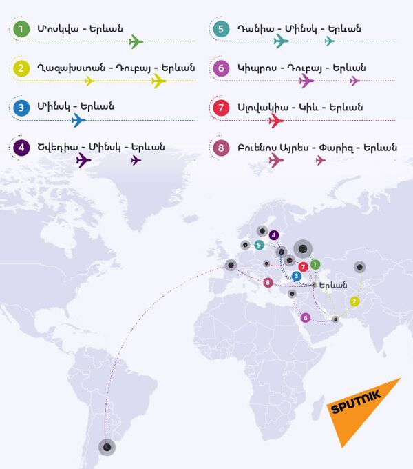 Ով ինչպես կհասնի Երևան. Հայաստանի ազգային հավաքականի ֆուտբոլիստների ճանապարհային քարտեզը Ով ինչպես կհասնի Երևան. Հայաստանի ազգային հավաքականի ֆուտբոլիստների ճանապարհային քարտեզը - Sputnik Արմենիա