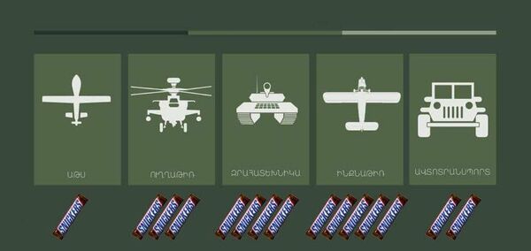 Мы вам - сникерсы, вы нам - сбитые танки: что девушки отправляют армянским военным - Sputnik Армения