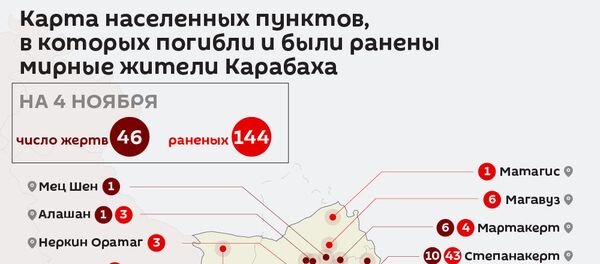 Карта населенных пунктов, в которых погибли и были ранены мирные жители Карабаха - Sputnik Армения