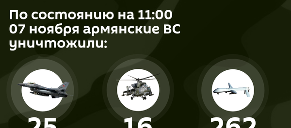 Потери противника на 7 ноября 11:00 - Sputnik Армения
