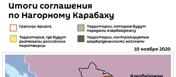 Итоги соглашения по Нагорному Карабаху - Sputnik Армения