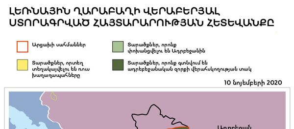 Լեռնային Ղարաբաղի վերաբերյալ ստորագրված հայտարարության հետեվանքը - Sputnik Արմենիա