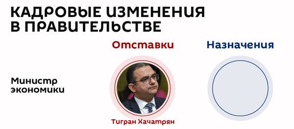 Кадровые изменения в правительстве - Sputnik Армения