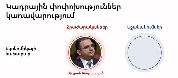 Կադրային փոփոխություններ կառավարությում - Sputnik Արմենիա