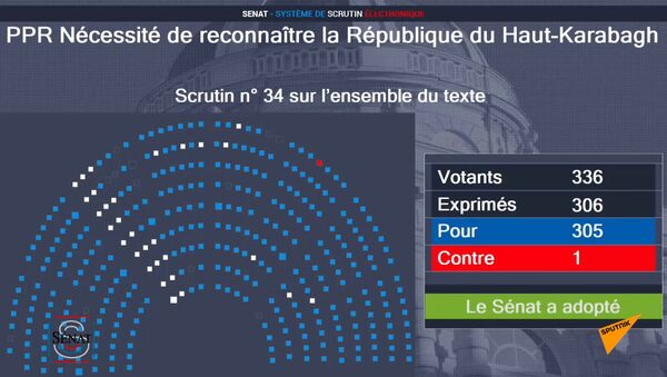 Сенат Франции принял резолюцию о признании Карабаха - Sputnik Армения