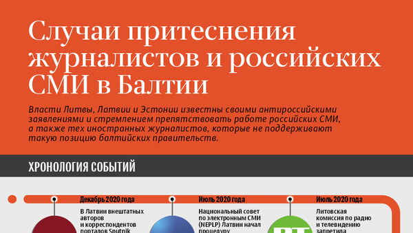 Случаи притеснения журналистов и российских СМИ в Балтии  - Sputnik Армения