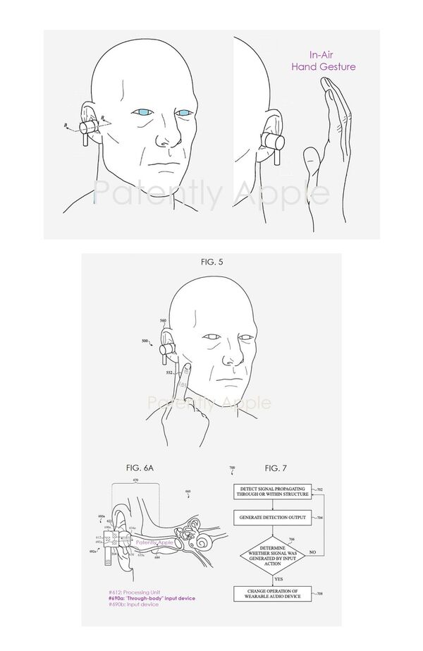 Apple AirPods можно будет управлять с помощью прикосновений к лицу и щелчком языка Apple AirPods можно будет управлять с помощью прикосновений к лицу и щелчком языка - Sputnik Армения