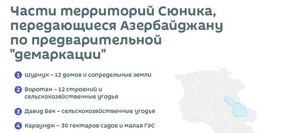 Части территорий Сюника, передающиеся Азербайджану по предварительной демаркации Части территорий Сюника, передающиеся Азербайджану по предварительной демаркации - Sputnik Армения