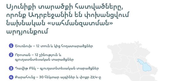 Սյունիքի տարածքի հատվածները, որոնք Ադրբեջանին են փոխանցվում նախնական «սահմանզատման» արդյունքում - Sputnik Արմենիա