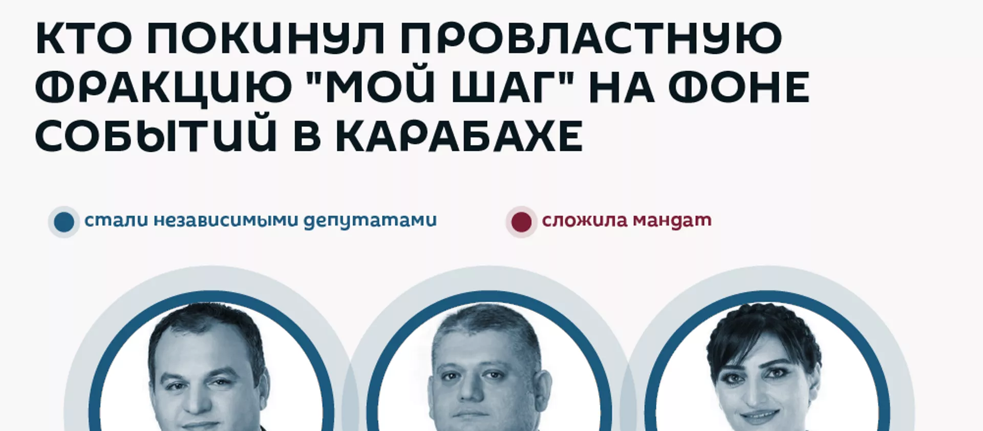 Кто покинул провластную фракцию Мой шаг на фоне событий в Карабахе - Sputnik Армения, 1920, 09.01.2021