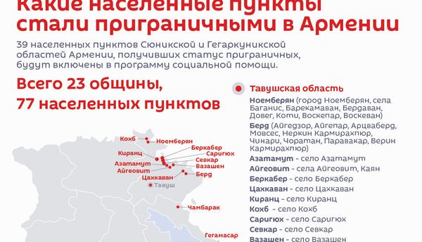 Какие населенные пункты стали приграничными в Армении - Sputnik Армения