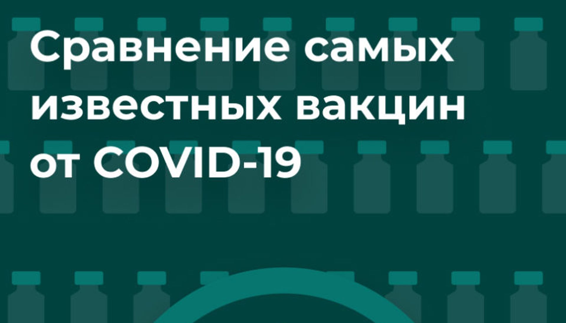 Сравнение самых известных вакцин от COVID-19 - Sputnik Армения, 1920, 26.03.2021