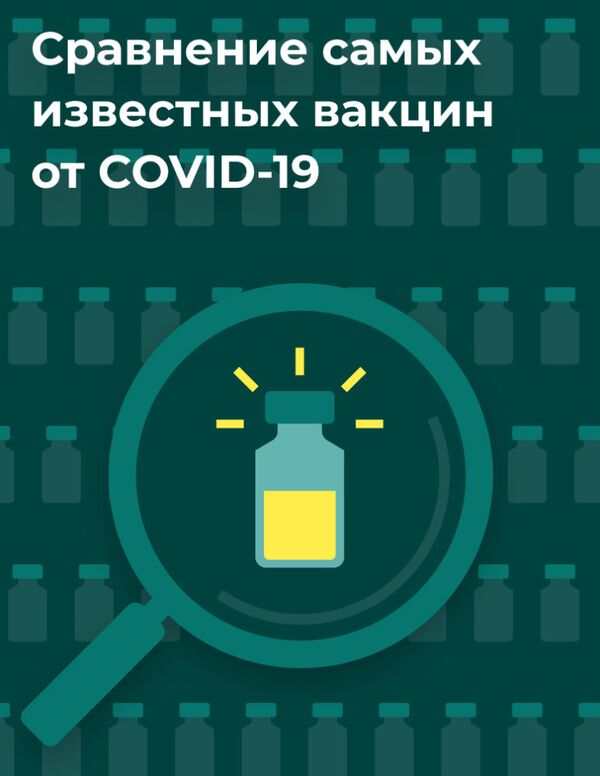 Сравнение самых известных вакцин от COVID-19, номер 1 - Sputnik Армения