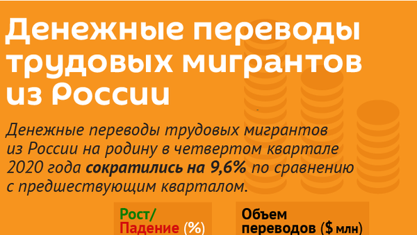 Денежные переводы трудовых мигрантов из России - Sputnik Армения
