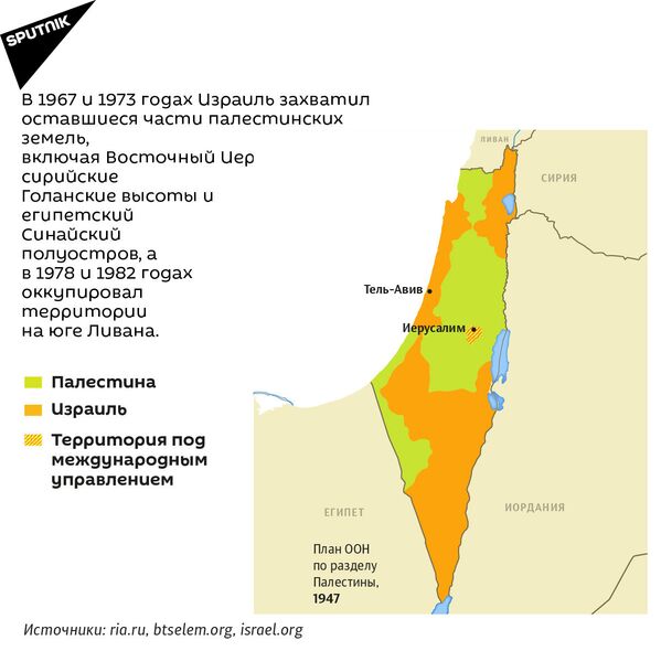 Палестино-израильский конфликт, номер 2 - Sputnik Армения