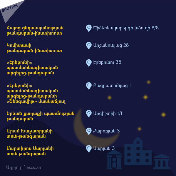 Թանգարանների միջազգային օրը Երևանում, համար 2 - Sputnik Արմենիա