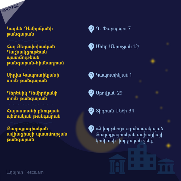 Թանգարանների միջազգային օրը Երևանում, համար 6 - Sputnik Արմենիա