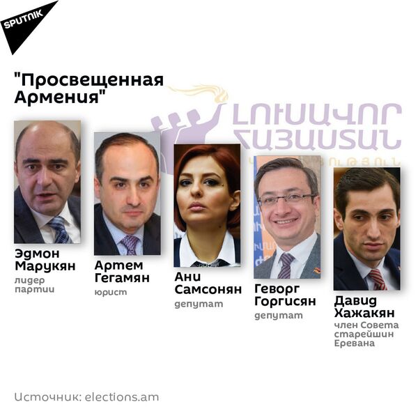 Предвыборные списки: Просвещенная Армения - Sputnik Армения