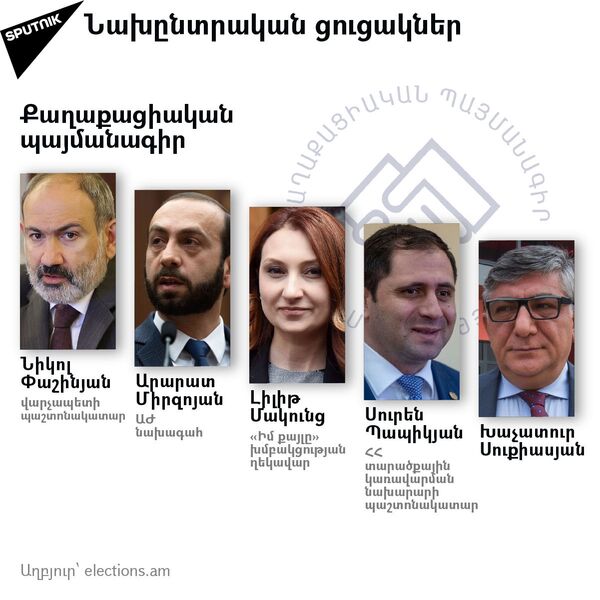 Նախընտրական ցուցակներ․ Քաղաքացիական պայմանագիր - Sputnik Արմենիա